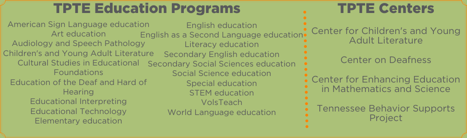 List of TPTE Programs and Centers
